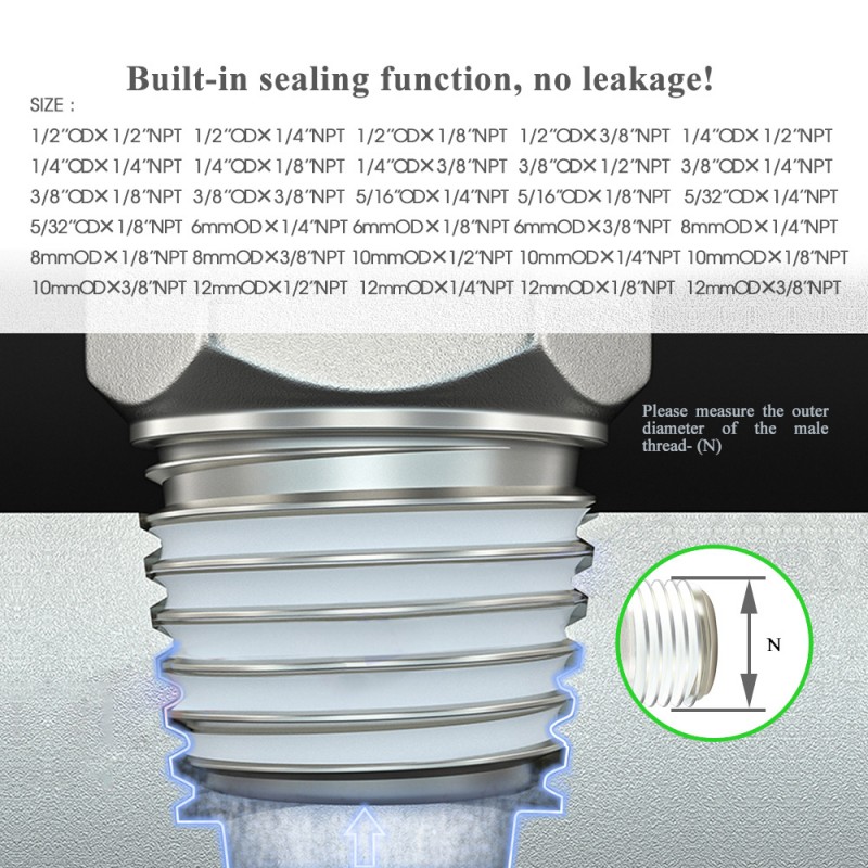 Pneumatic quick-insertion trachea connector PC8-N3 thread straight through 